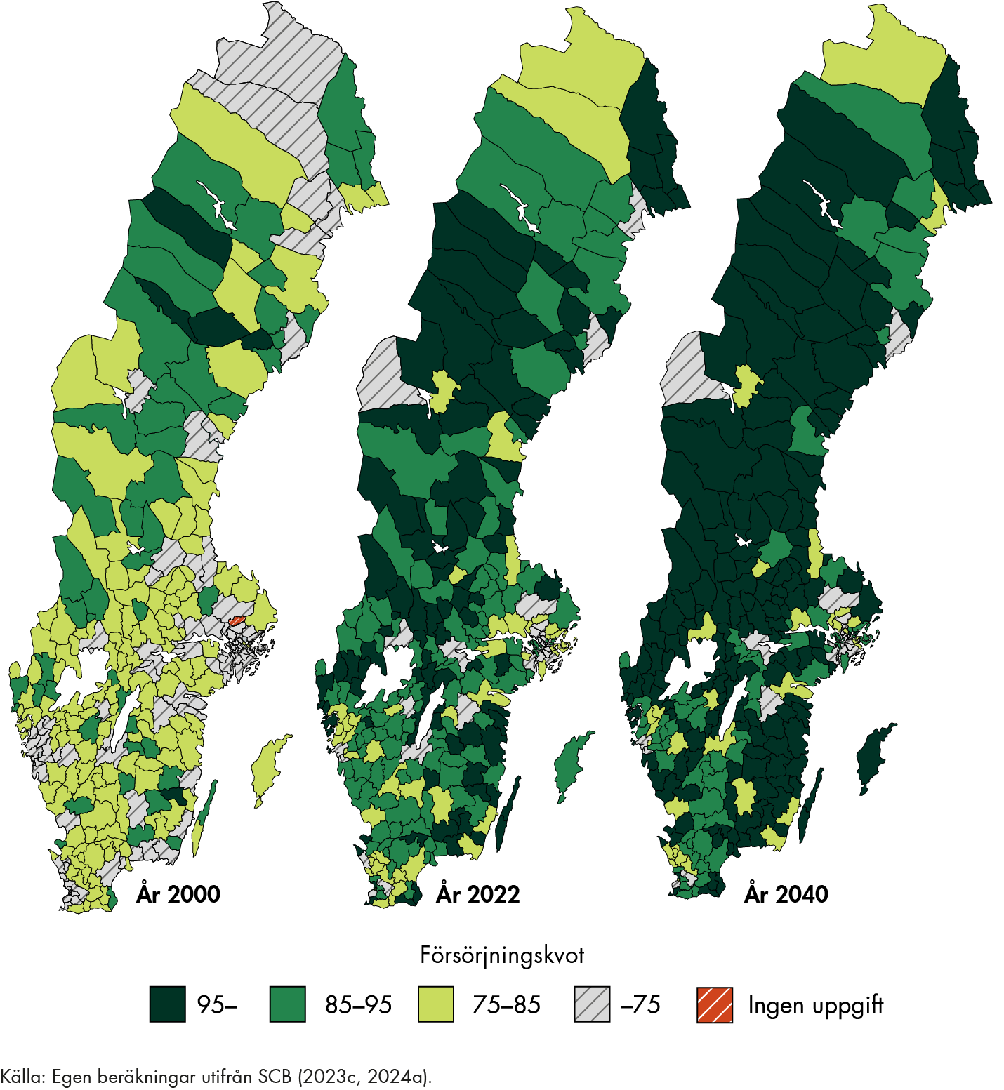 Försörjningskvoten i glesbygdskommuner har ökat under de senaste 20 åren. Fram till 2040 fortsätter utvecklingen med allt högre försörjningskvoter för glesbygdskommunerna. 