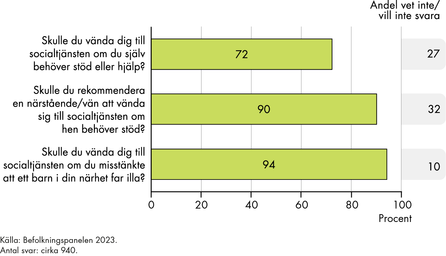 Innehållet sammanfattas i anslutande text. 