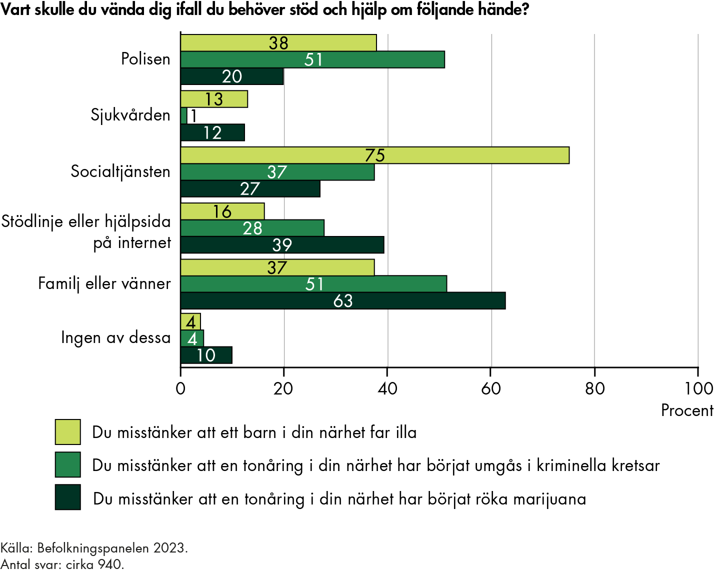 Innehållet sammanfattas i anslutande text. 